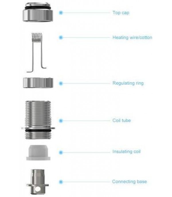 eGo One CL Coils | Joytech